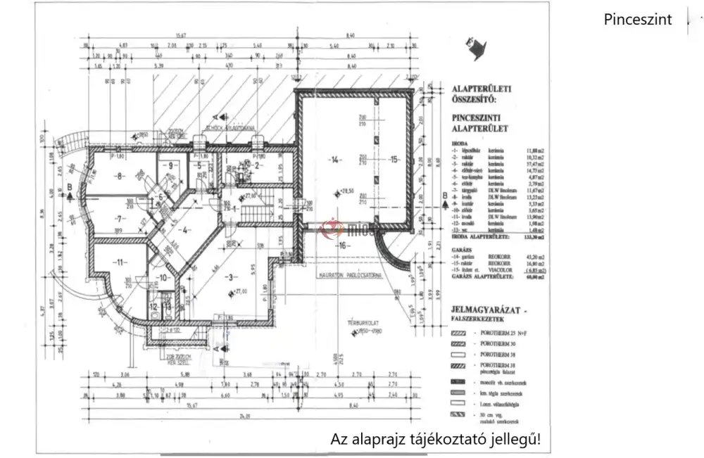 Veszprém megye - Balatonalmádi